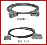 Mold Cables